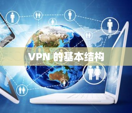 VPN 的基本结构 VPN 的基本结构