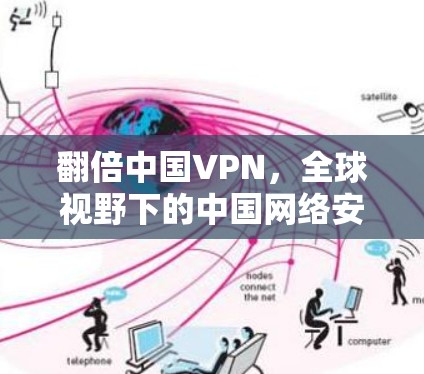 翻倍中国VPN,全球视野下的中国网络安全 翻倍中国VPN,全球视野下的中国网络安全