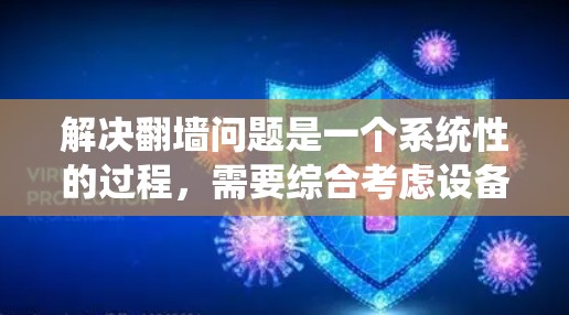 解决翻墙问题是一个系统性的过程，需要综合考虑设备、网站类型、工具选择以及安全措施。以下是一步步的解决方案