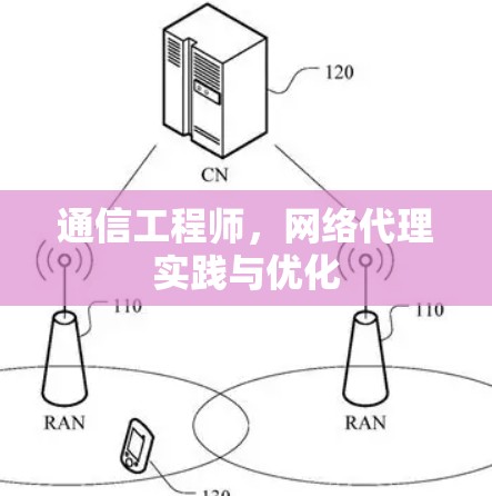 通信工程师，网络代理实践与优化