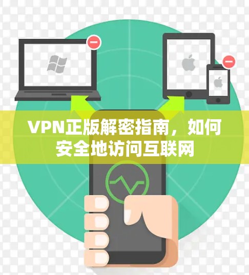 VPN正版解密指南，如何安全地访问互联网